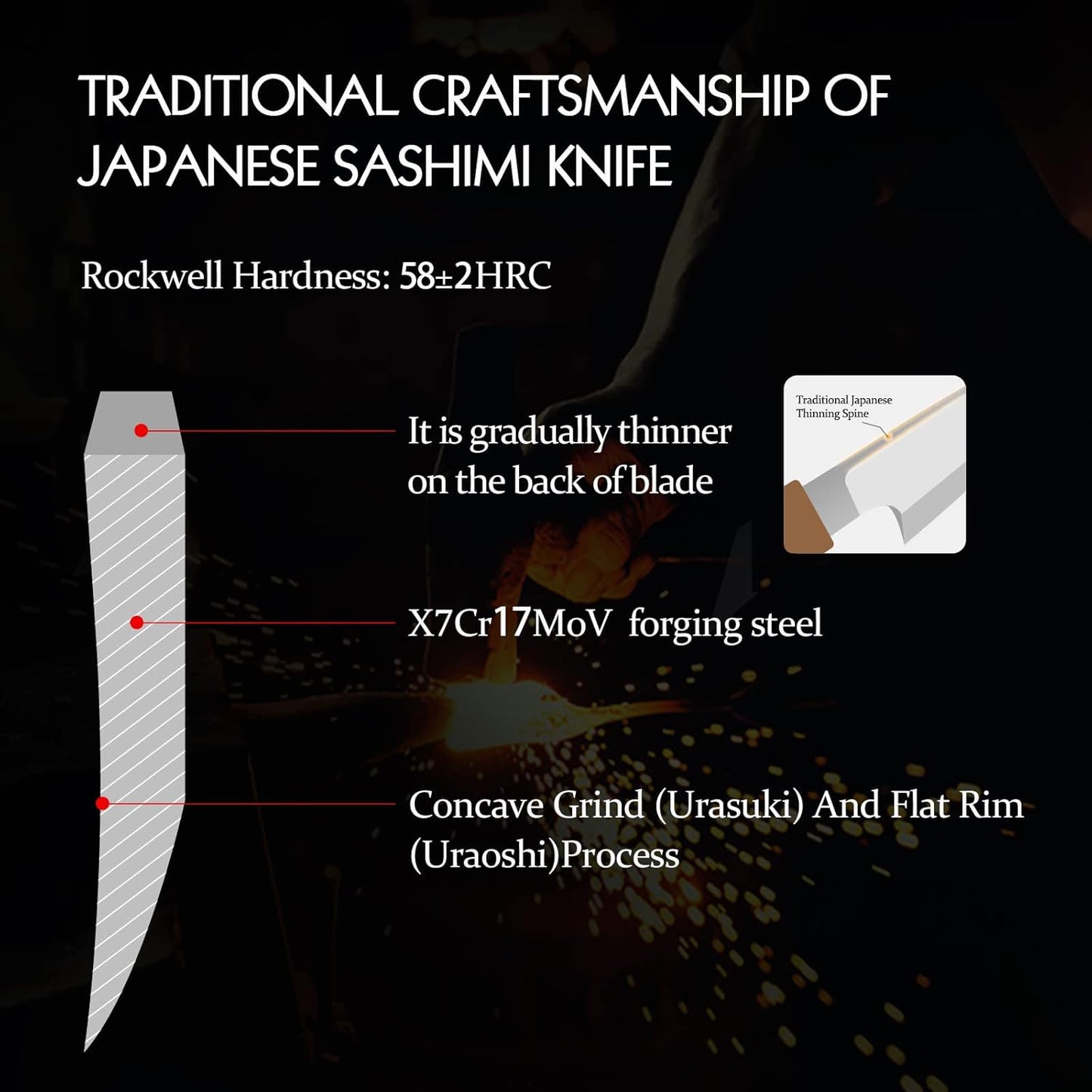 300mm Sashimi Knife,Forged Steel Sushi Yanagiba Knife, Sushi Slicing, Wooden Handle Knife Case