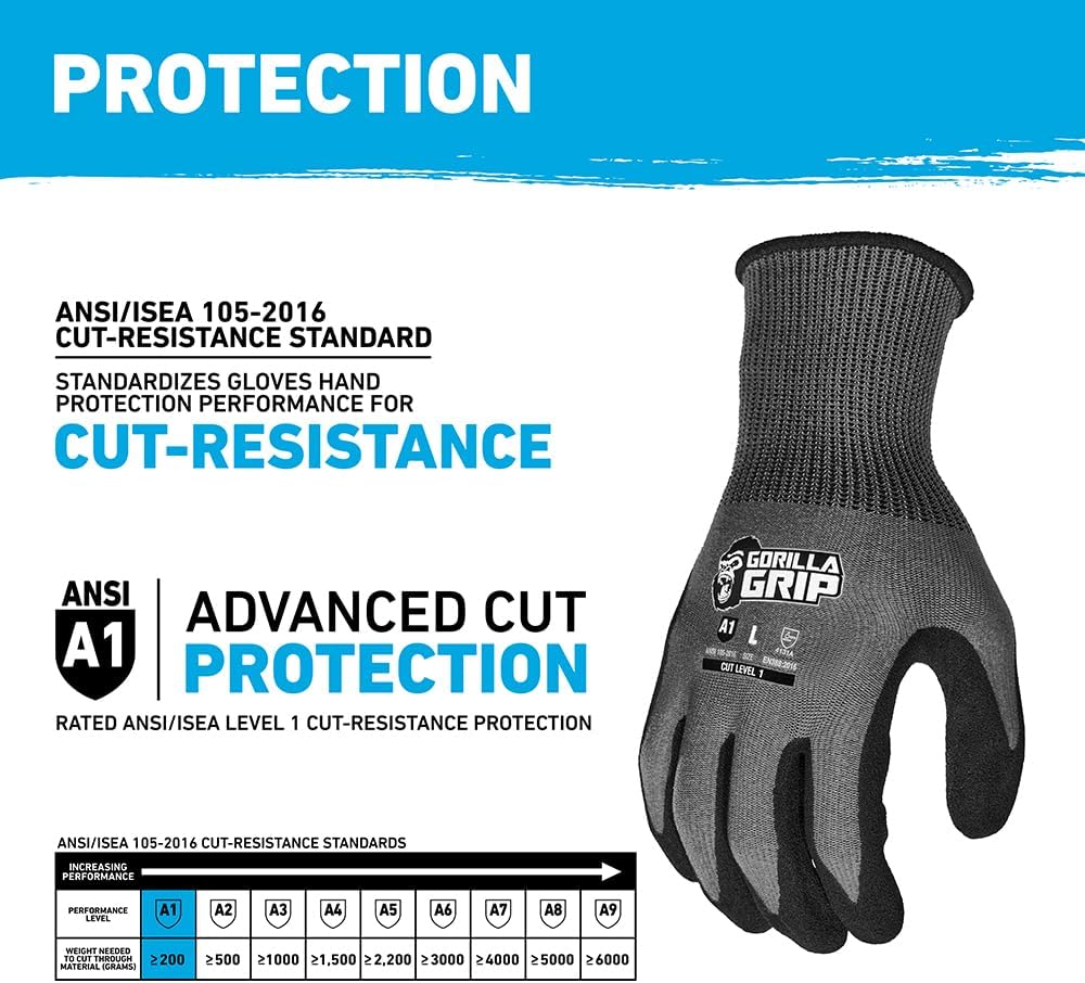 A1 Precision Grip, Cut Resistant Work Gloves, Nitrile Coated, Grey - X-Large (27223-212B)
