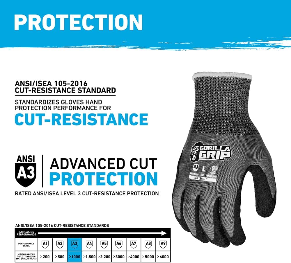 A1 Precision Grip, Cut Resistant Work Gloves, Nitrile Coated, Grey - X-Large (27223-212B)
