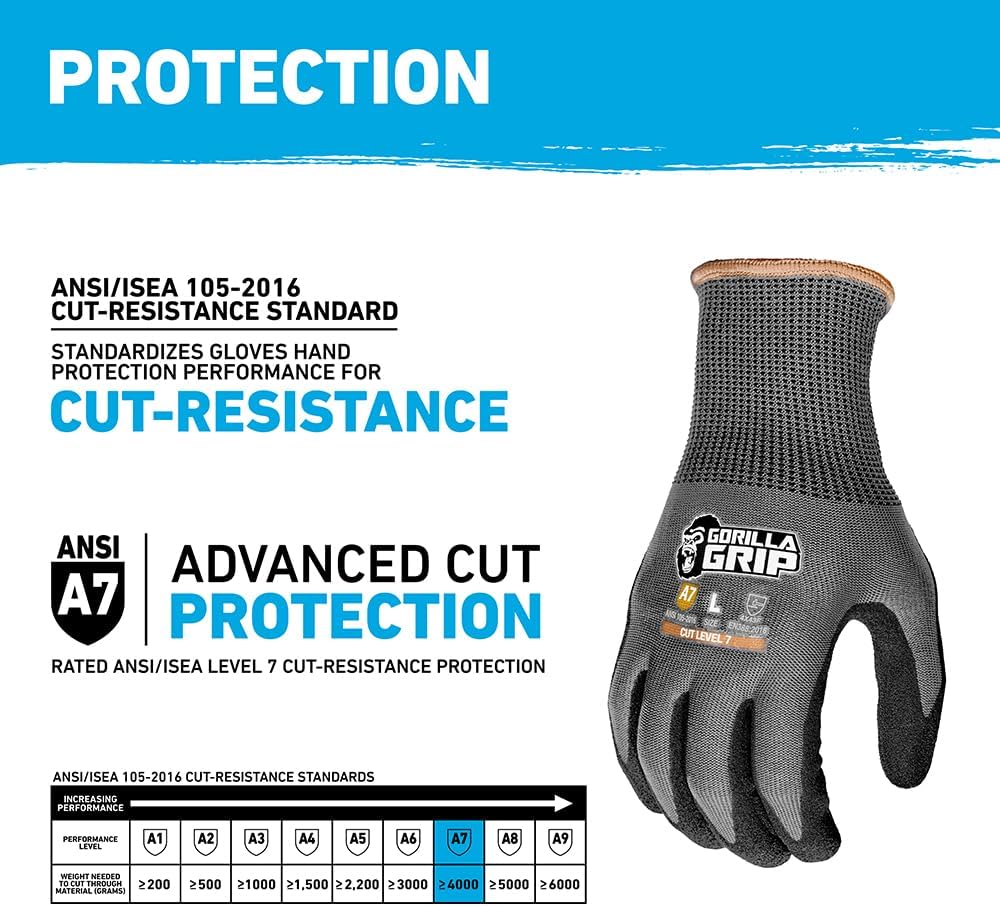 A1 Precision Grip, Cut Resistant Work Gloves, Nitrile Coated, Grey - X-Large (27223-212B)