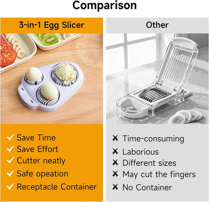 3-In-1 Egg Slicer for Hard Boiled Eggs - Stainless Steel Multipurpose Egg Cutter, Ideal Three Way Egg Slicer & Kitchen Chopper Tool for Strawberry, Mushroom, Grape, Tomato