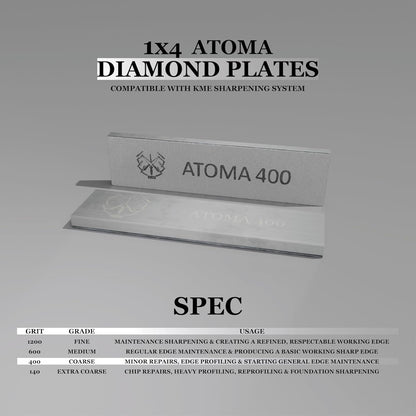 1x4 Atoma Diamond Plates 5mm thick aluminum blank - Compatible with KME Sharpener (400 Grit)