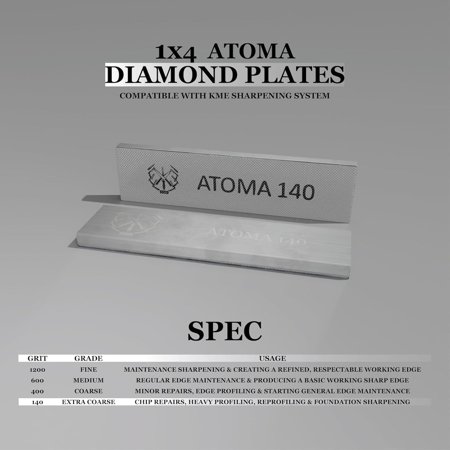 1x4 Atoma Diamond Plates 5mm thick aluminum blank - Compatible with KME Sharpener (400 Grit)