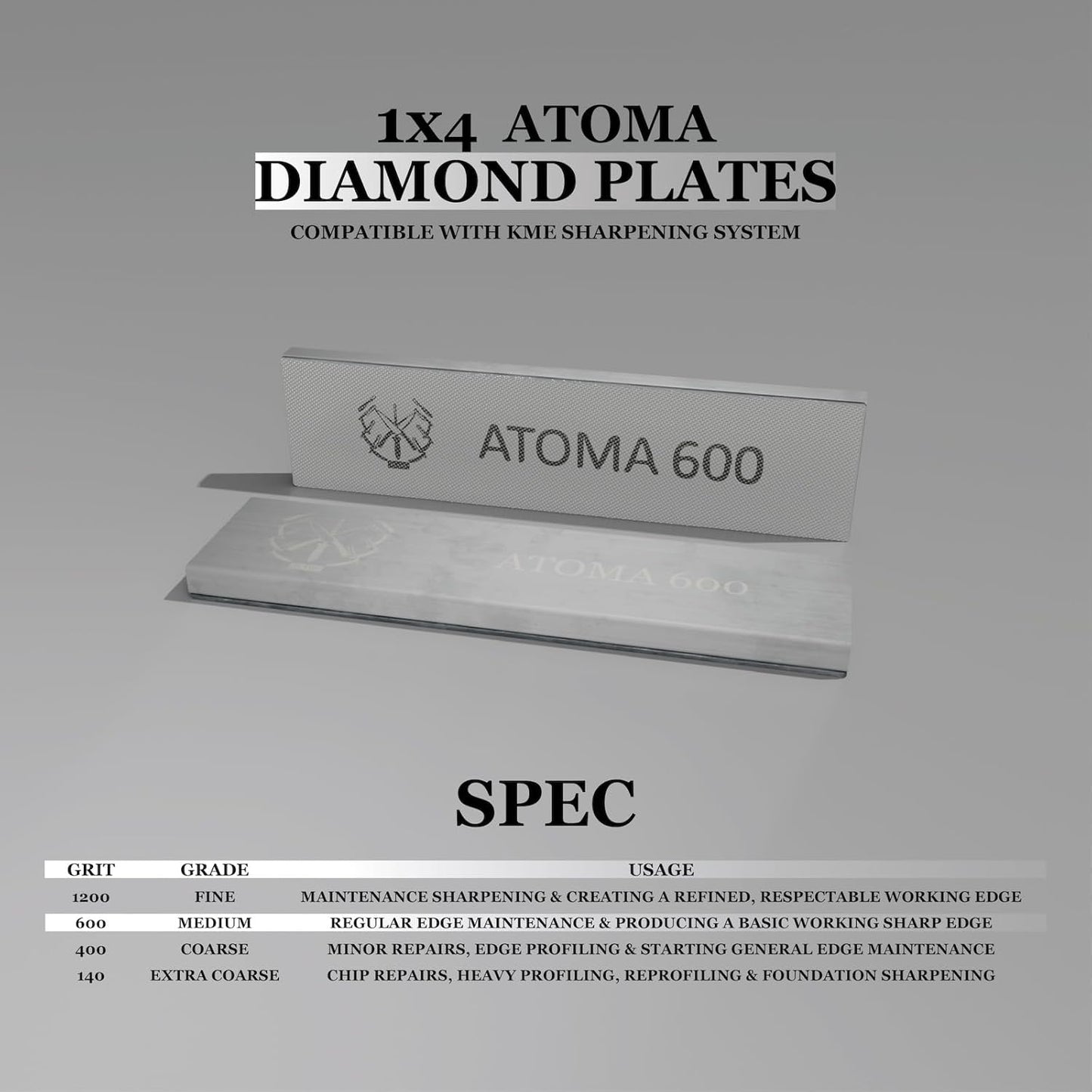 1x4 Atoma Diamond Plates 5mm thick aluminum blank - Compatible with KME Sharpener (400 Grit)