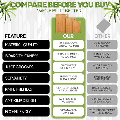 Wood Cutting Boards Set of 3 – Non-Toxic Bamboo Chopping Boards for Kitchen with Deep Juice Grooves – Durable, Eco-Friendly Wooden Serving Boards for Meat, Vegetables & Fruit