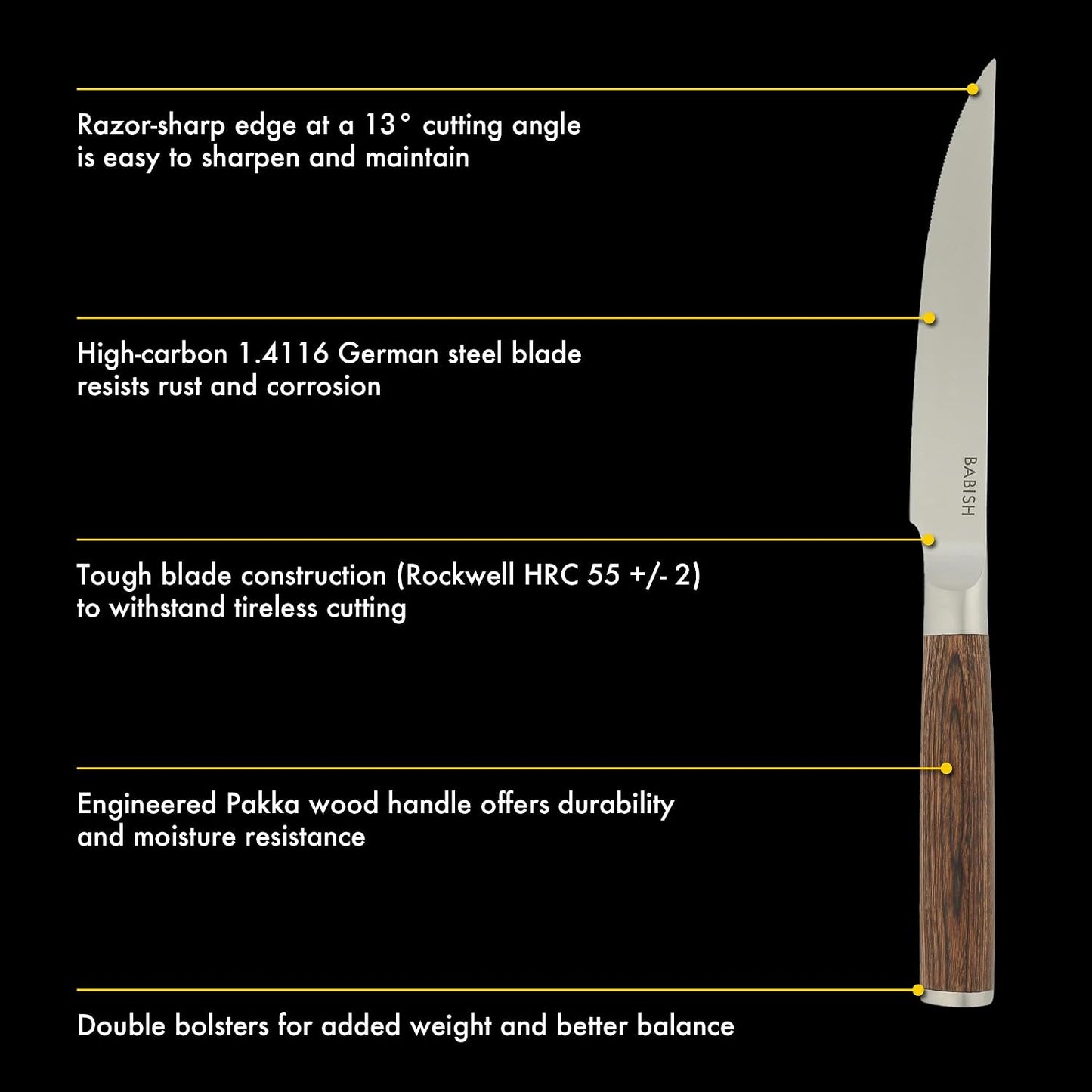 4-Piece Forged Kitchen Steak Knife Set – High-Carbon 1.4116 German Steel Cutlery – Sharp & Durable Steak Knives for Dining and Grilling