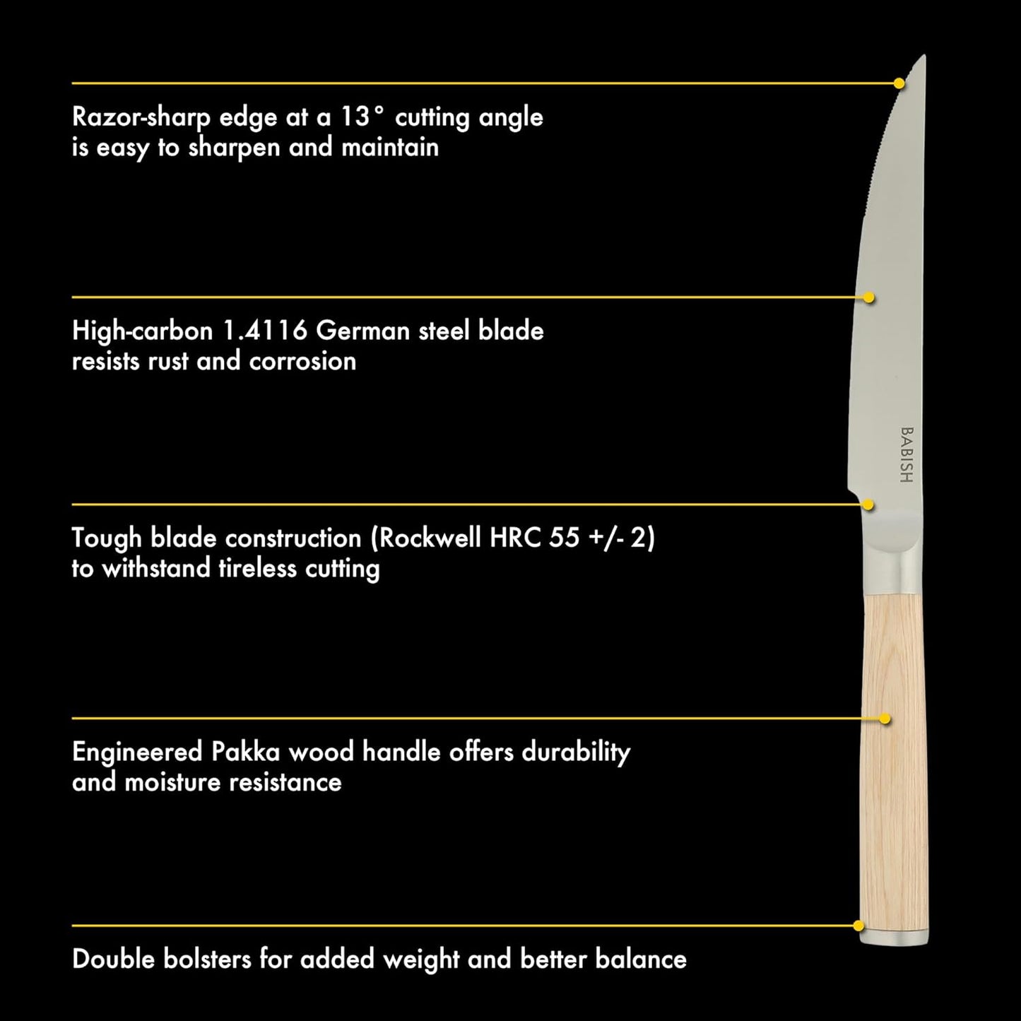 4-Piece Forged Kitchen Steak Knife Set – High-Carbon 1.4116 German Steel Cutlery – Sharp & Durable Steak Knives for Dining and Grilling