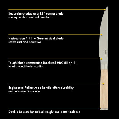 4-Piece Forged Kitchen Steak Knife Set – High-Carbon 1.4116 German Steel Cutlery – Sharp & Durable Steak Knives for Dining and Grilling
