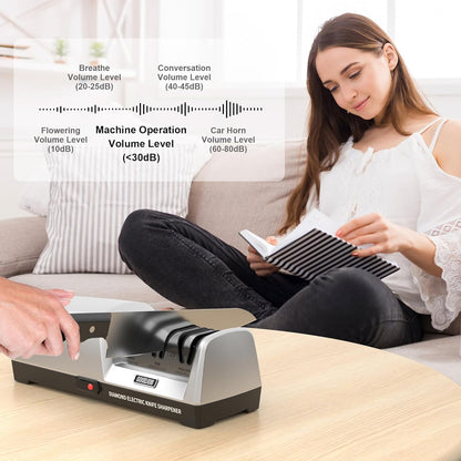 Electric Knife Sharpener for Kitchen Knives - Automatic Professional Knife Sharpening System with Diamond Abrasives and Precision Angle Guides, 3 Stage Ceramic Knife Sharpeners Tool