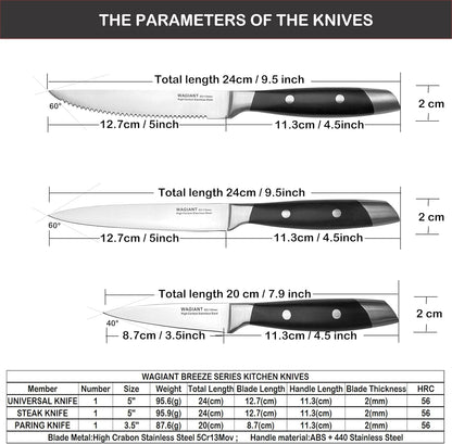 3-Piece Kitchen Knife Set,Fruit Knife Set,Precision Forged High-Carbon Stainless Steel, Black Ergonomic Handle, 3.5" & 5" Straight & Serrated Edge