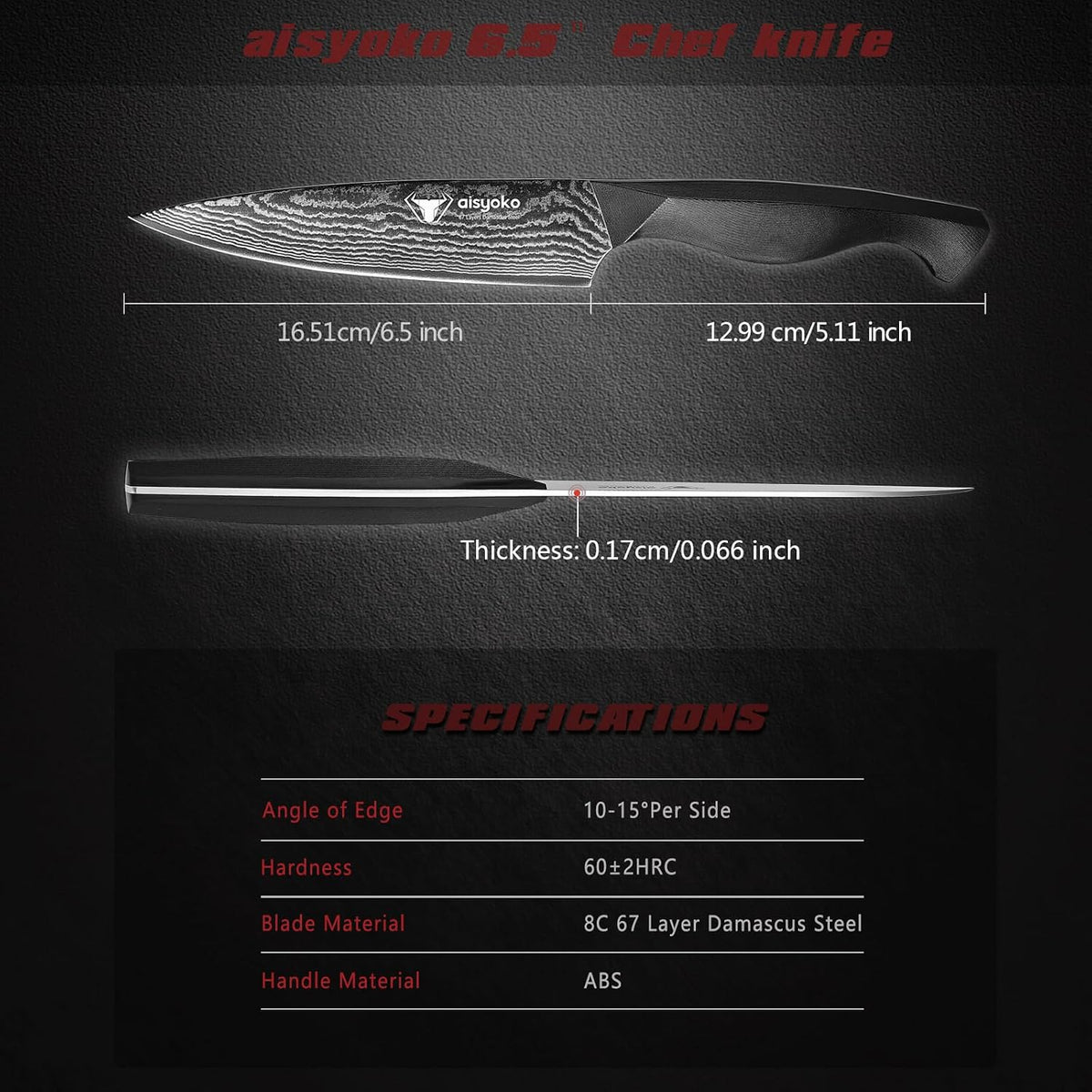 aisyoko Santoku Knife 5" inches-Japan 8C Super Steel 67 Layer Damascus Steel-Sharp Kitchen Knife-Full Tang ABS Anti-Skid Handle utility knife Cooking Knife with Luxury Gift Box