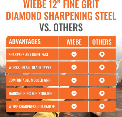 Wiebe 12-Inch Fine Grit Diamond Sharpening Steel | Professional Honing Rod for Hunting, Butcher, and Skinning Knives | Quickly Sharpens High-Carbon and Stainless Steel Blades