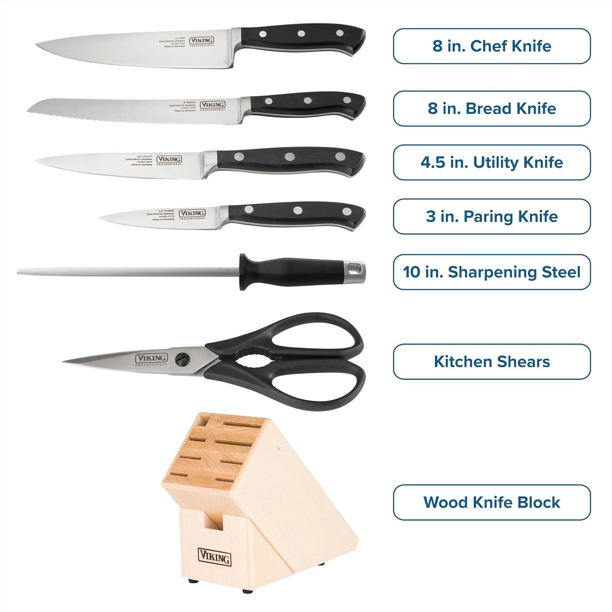 Carving Knife and Fork Set, 8 Inch German Stainless Steel Knife and Fork with Ergonomic Handles for Turkey, Roasts and Chicken, Black