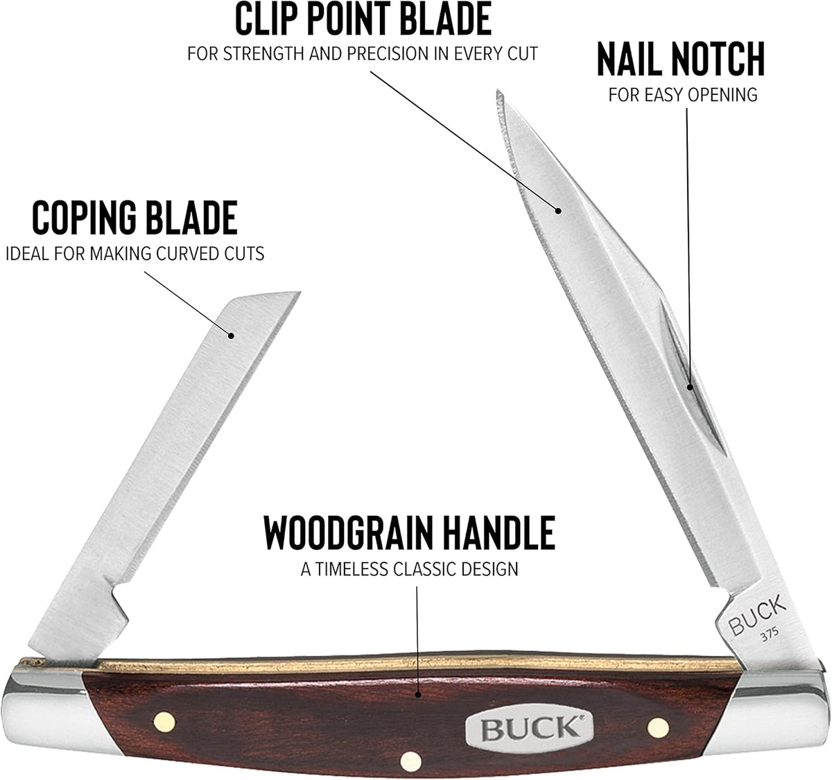 375 Deuce 2-Blade Folding Pocket Knife, Woodgrain Inlay Handle with Nickel Silver Bolsters, 420J2 Steel Clip and Coping Blades, EDC Pocket Knife, 0.7 oz