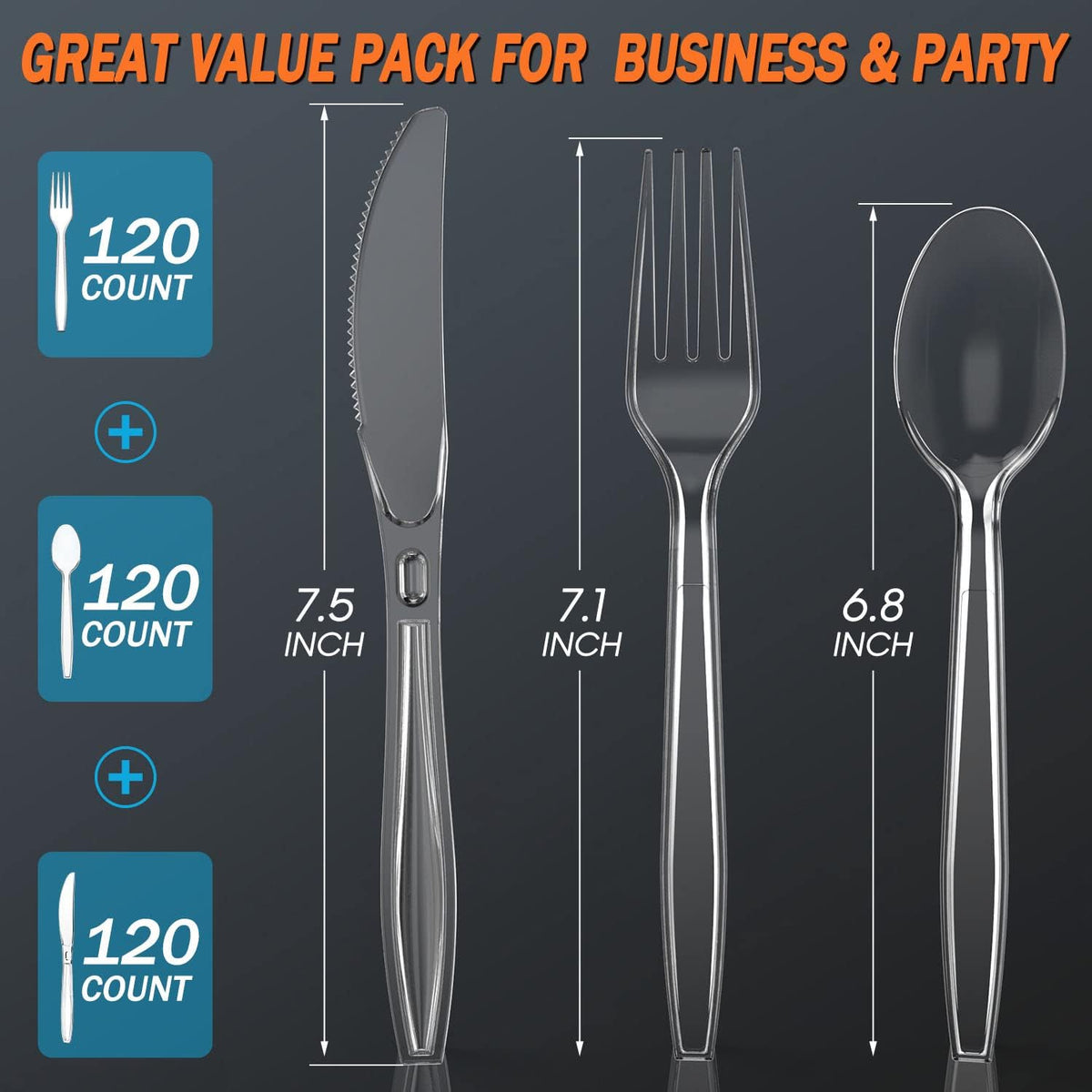 7.5" Clear Plastic Knives Heavy Duty Upgraded Heat Resistant & BPA Free, Solid and Durable Plastic Cutlery, Premium Disposable Knives, for Party Supply(84 Count)