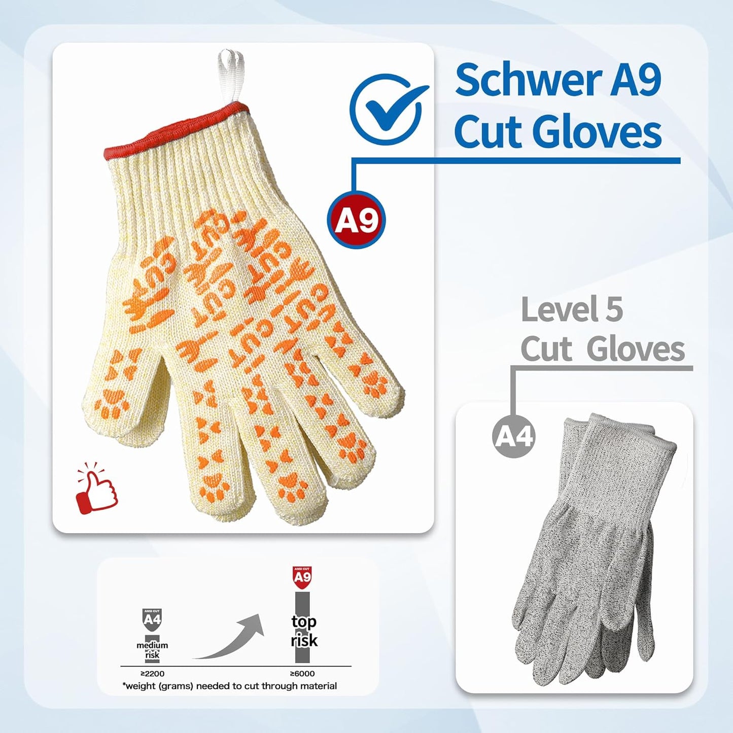 SlicePro ANSI A9 Cut Resistant Gloves Food Grade, PR1501-GD Non-Slip for Kitchen Meat Cutting, Oyster Shucking, Fish Fillet Processing, L