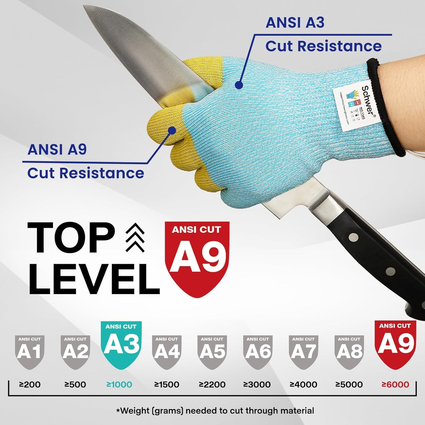 SlicePro ANSI A9 Cut Resistant Gloves Food Grade, PR1501-GD Non-Slip for Kitchen Meat Cutting, Oyster Shucking, Fish Fillet Processing, L