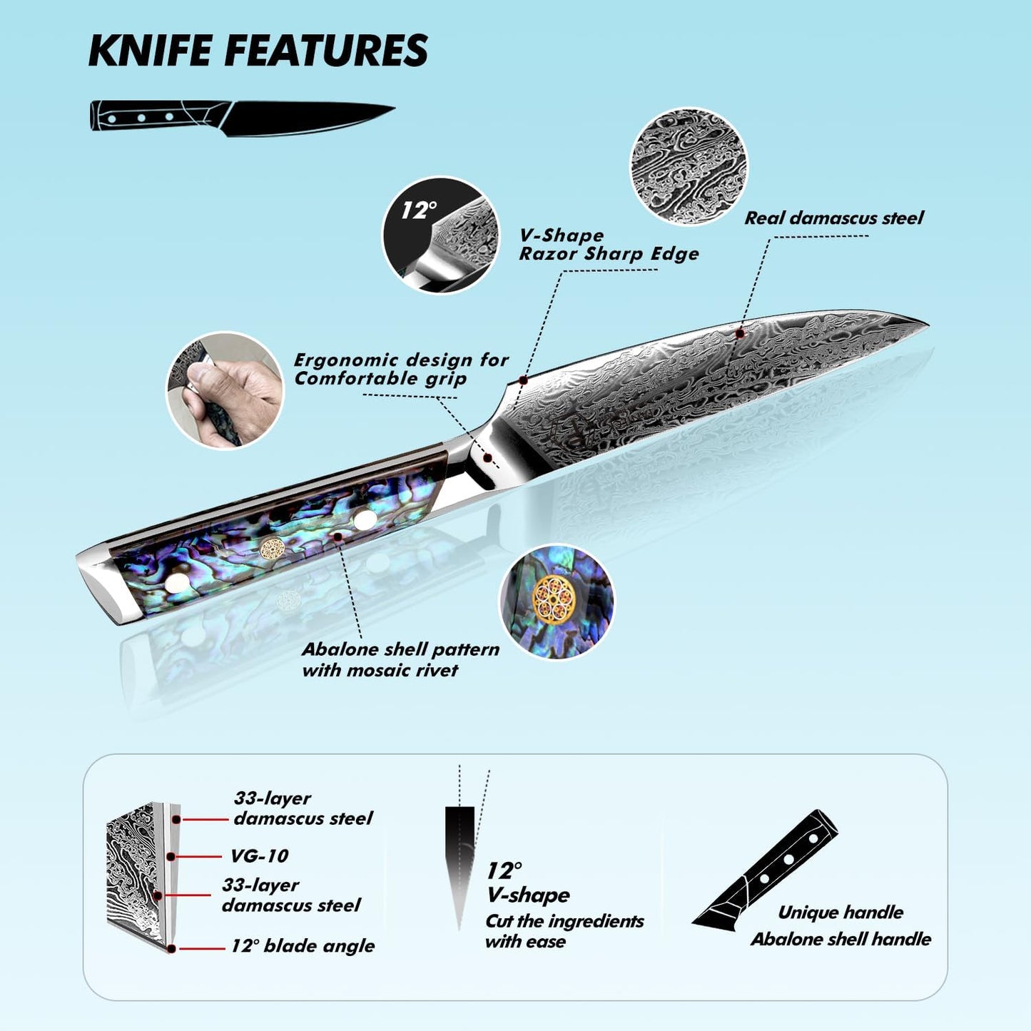 Fanteck Damascus 5 inch Chef Knife Utility Knife,Japanese VG10 Steel Kitchen Petty Knife,Professional Paring Knives High Carbon Super Sharp, 67-Layer with Full Tang Abalone Shell Handle & Wooden Cover