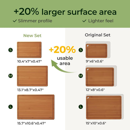 Bamboo Cutting Board with Non-slip Mat, Cutting Boards for Kitchen Meal Prep & Serving - Wood Serving Board Sets with Deep Juice Groove Ideal Kitchen Gifts
