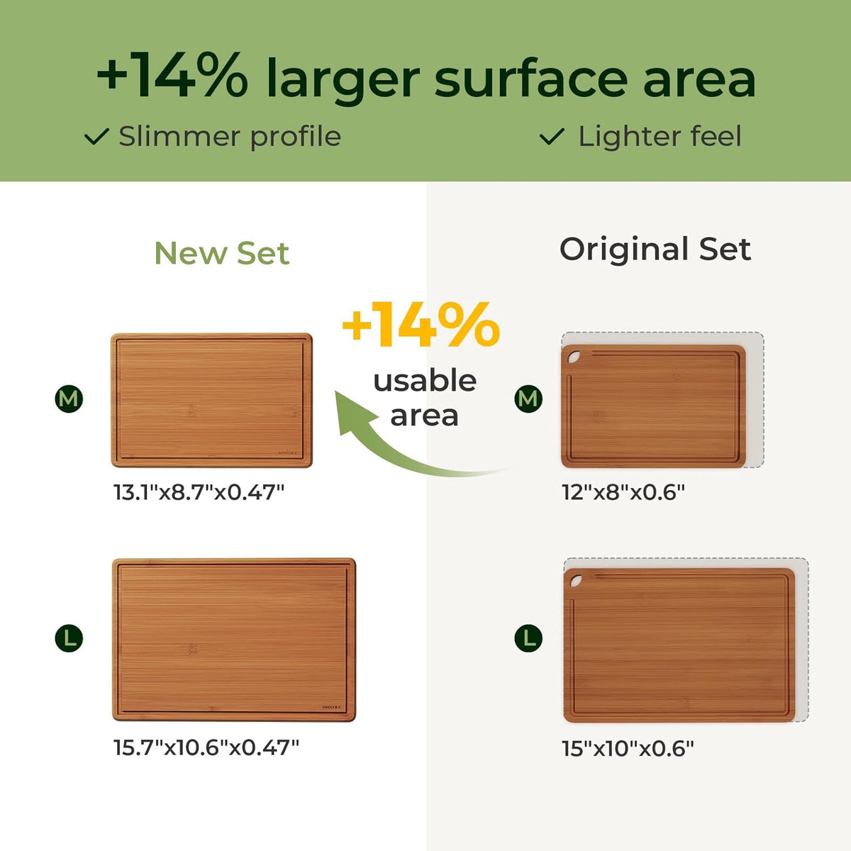 Bamboo Cutting Board with Non-slip Mat, Cutting Boards for Kitchen Meal Prep & Serving - Wood Serving Board Sets with Deep Juice Groove Ideal Kitchen Gifts
