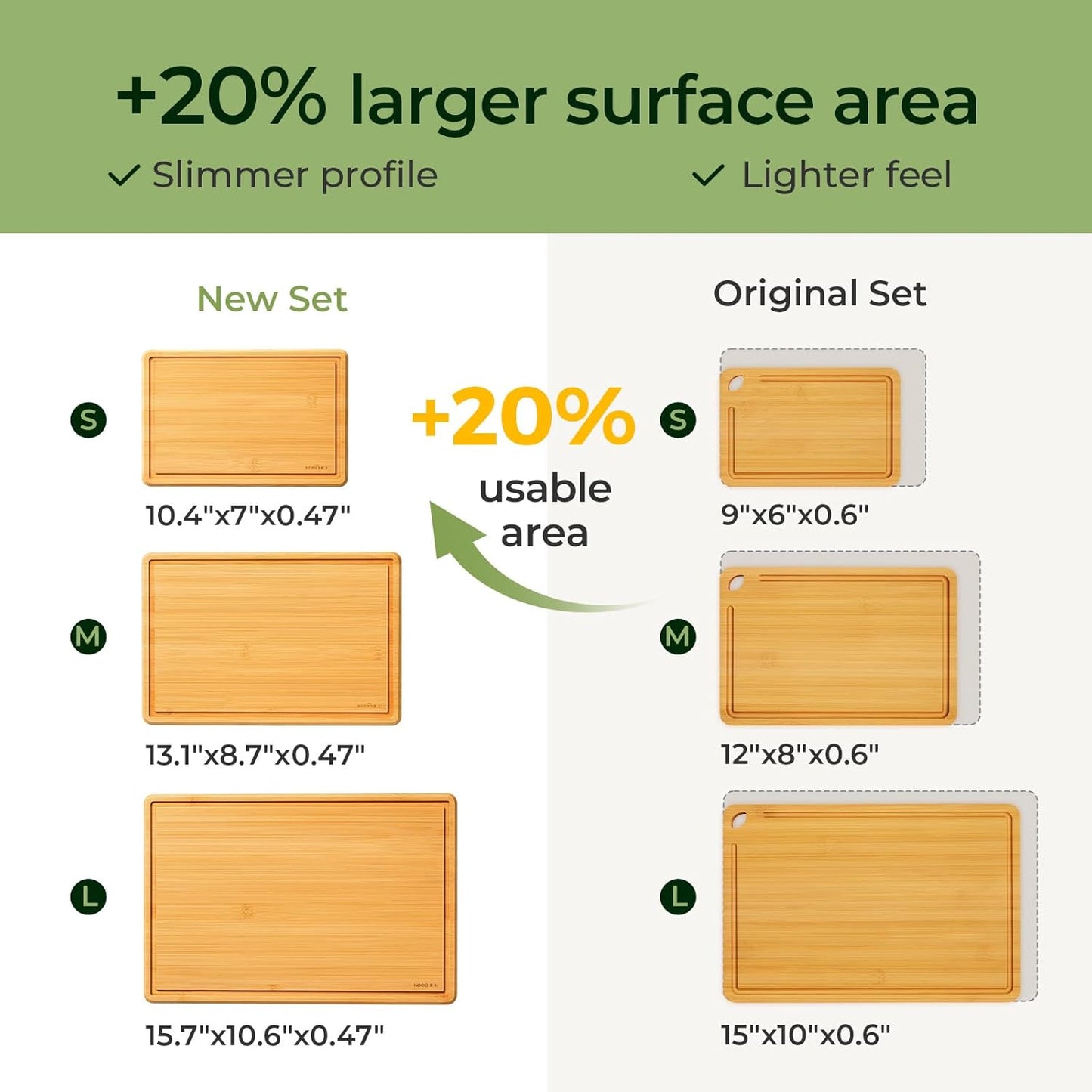 Bamboo Cutting Board with Non-slip Mat, Cutting Boards for Kitchen Meal Prep & Serving - Wood Serving Board Sets with Deep Juice Groove Ideal Kitchen Gifts