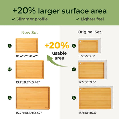 Bamboo Cutting Board with Non-slip Mat, Cutting Boards for Kitchen Meal Prep & Serving - Wood Serving Board Sets with Deep Juice Groove Ideal Kitchen Gifts