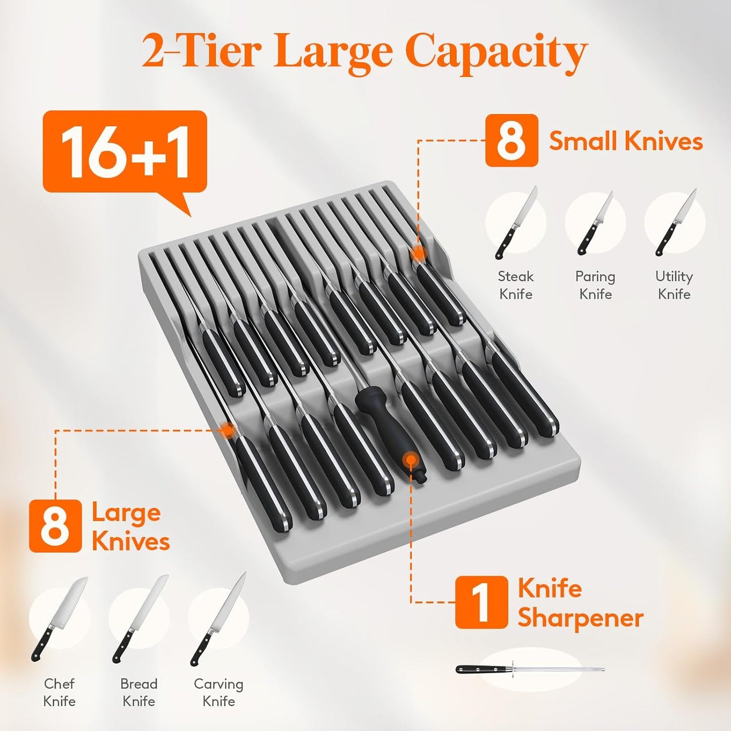 Magnetic Drawer Knife Organizers Insert Pastic for 16 Knives, Gray | Kitchen Plastic In Drawer Knife Block Slots, Steak Chefs Knives Holder Storage for 16 Knives and 1 Sharpening Steel 16.5"