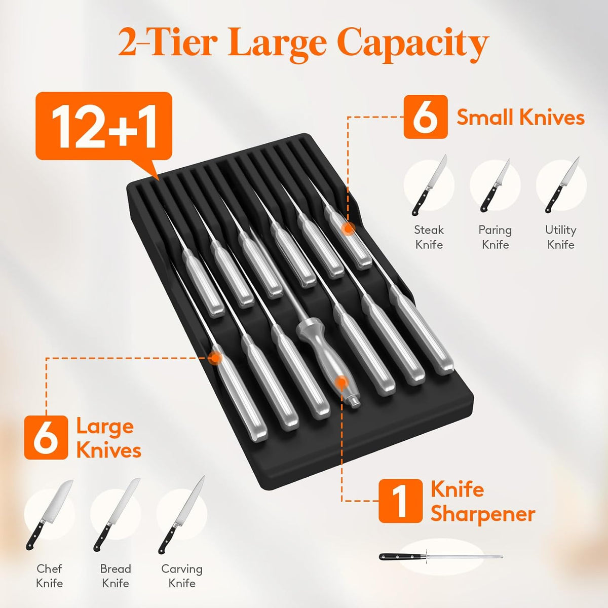 Magnetic Drawer Knife Organizers Insert Pastic for 16 Knives, Gray | Kitchen Plastic In Drawer Knife Block Slots, Steak Chefs Knives Holder Storage for 16 Knives and 1 Sharpening Steel 16.5"