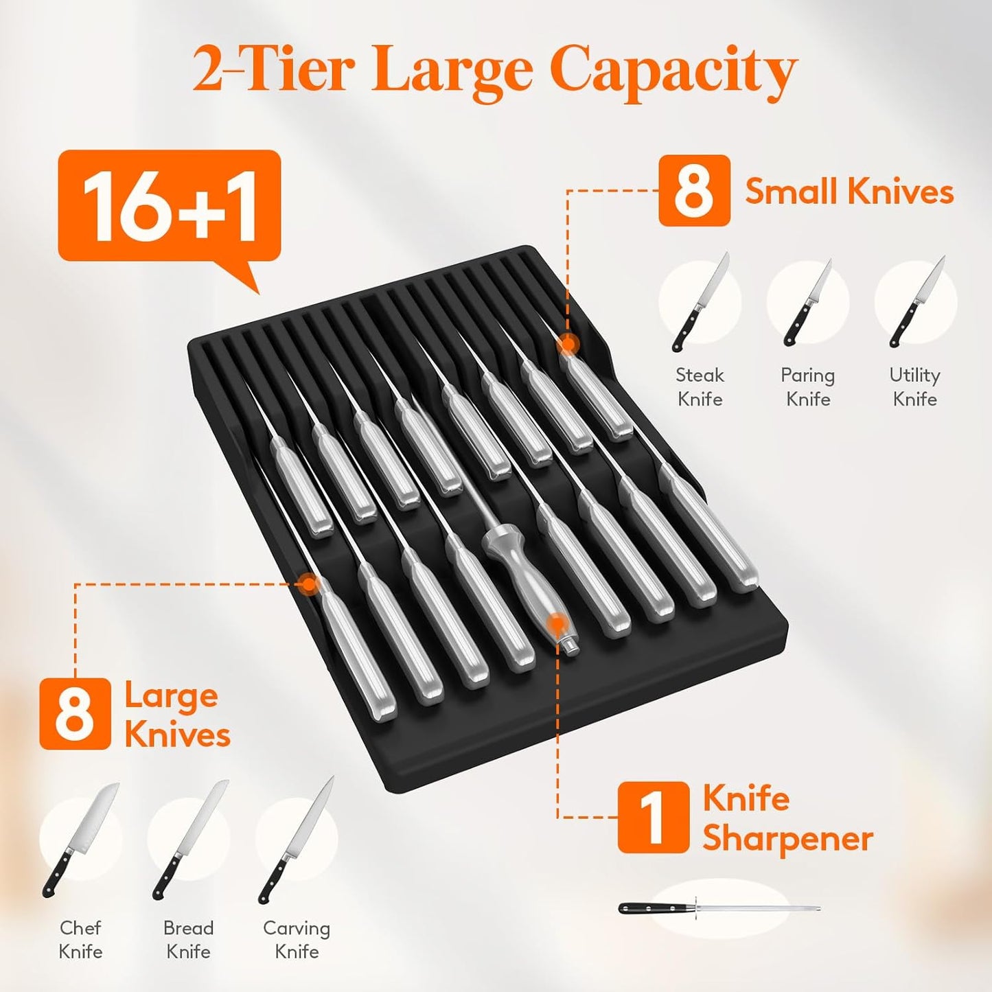 Magnetic Drawer Knife Organizers Insert Pastic for 16 Knives, Gray | Kitchen Plastic In Drawer Knife Block Slots, Steak Chefs Knives Holder Storage for 16 Knives and 1 Sharpening Steel 16.5"