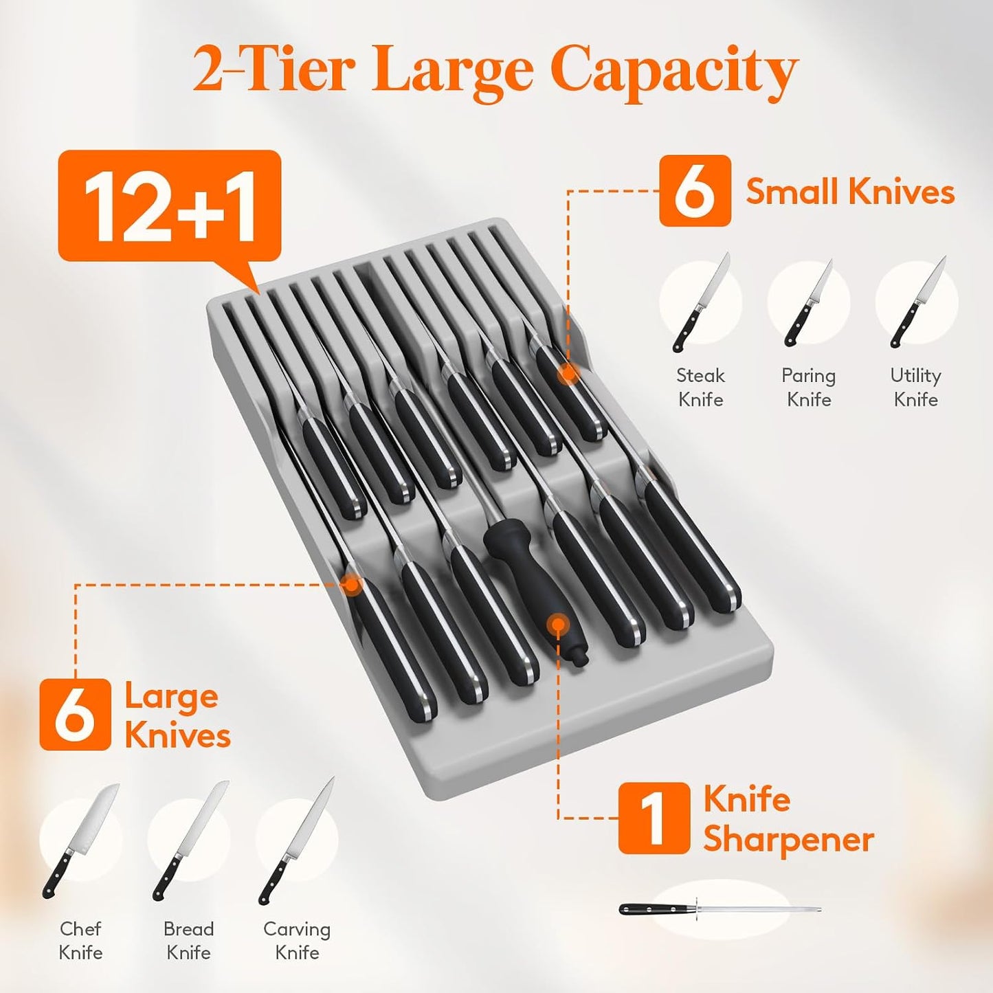 Magnetic Drawer Knife Organizers Insert Pastic for 16 Knives, Gray | Kitchen Plastic In Drawer Knife Block Slots, Steak Chefs Knives Holder Storage for 16 Knives and 1 Sharpening Steel 16.5"