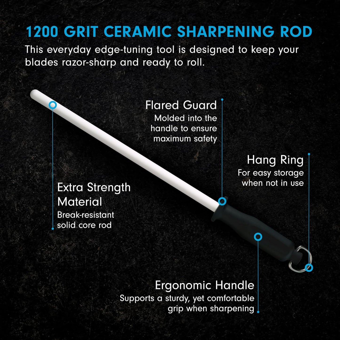 12” Ceramic Sharpening Rod - Knife Sharpener - Fine 1200 Grit - Ceramic Core, Large Sharpening Surface & Soft-Grip Handle