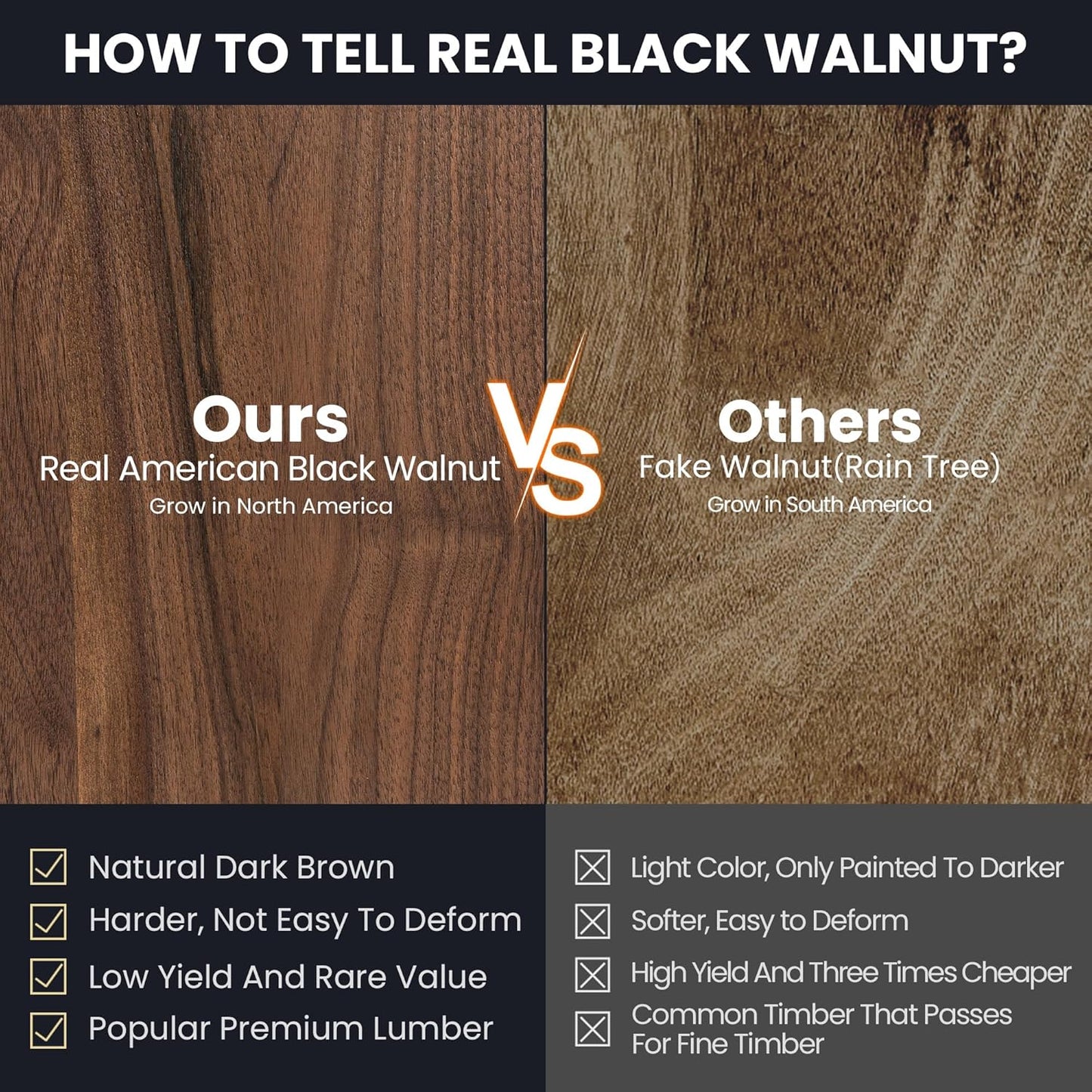 Walnut Wood Cutting Board for Kitchen with Deep Juice Groove & Side Handles, 17”L x 11”W x 0.8”H, Handcrafted North American Black Walnut Wood Grain, Medium Chopping Board, Reversible Butcher Block