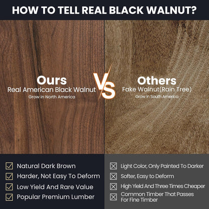 Walnut Wood Cutting Board for Kitchen with Deep Juice Groove & Side Handles, 17”L x 11”W x 0.8”H, Handcrafted North American Black Walnut Wood Grain, Medium Chopping Board, Reversible Butcher Block