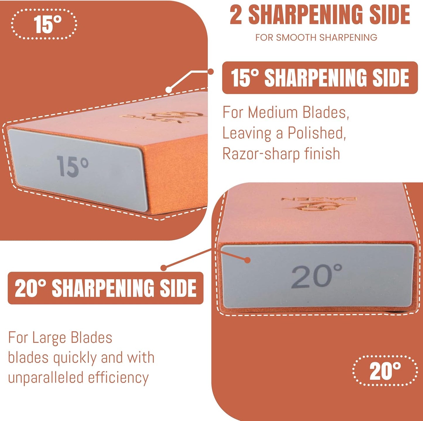 Rolling Knife Sharpener Kit – Durable Knife Sharpening System – 15° and 20° Magnetic Angle – Diamond & Ceramic Honing Discs – Elegant Gift for Chefs & Cooks – Suitable for Kitchen Knives