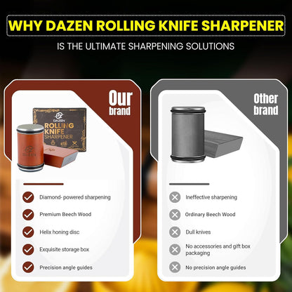 Rolling Knife Sharpener Kit – Durable Knife Sharpening System – 15° and 20° Magnetic Angle – Diamond & Ceramic Honing Discs – Elegant Gift for Chefs & Cooks – Suitable for Kitchen Knives