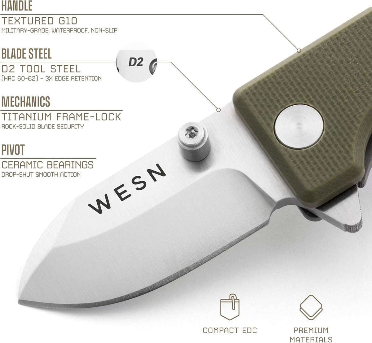 Microblade Premium Pocket Knife - 1.5" D2 Steel Blade, Titanium Case
