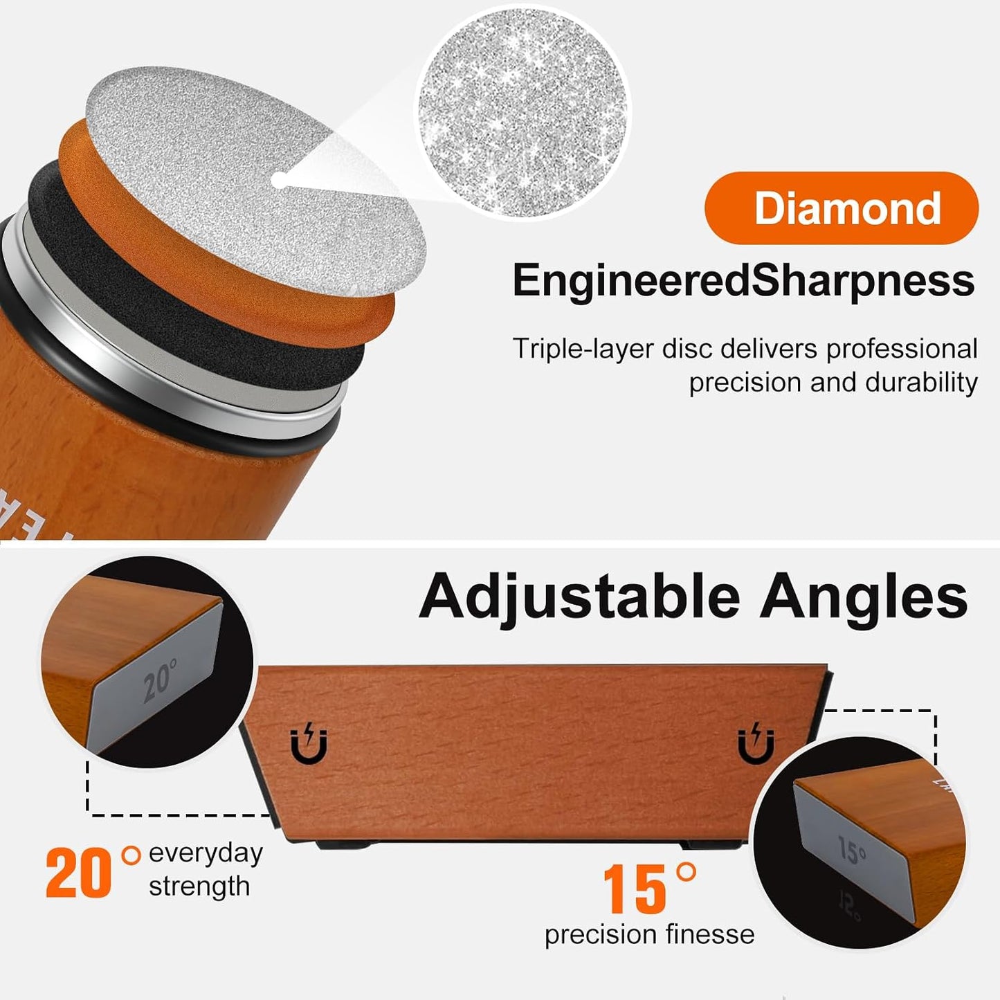 Rolling Knife Sharpener Kit, Knife Sharpener Tool, Knife Sharpening with Diamonds and Ceramic for Steel of Any Hardness, Kitchen, Outdoor & Utility Knives Sharpener with 15° & 20° Magnetic Angle.