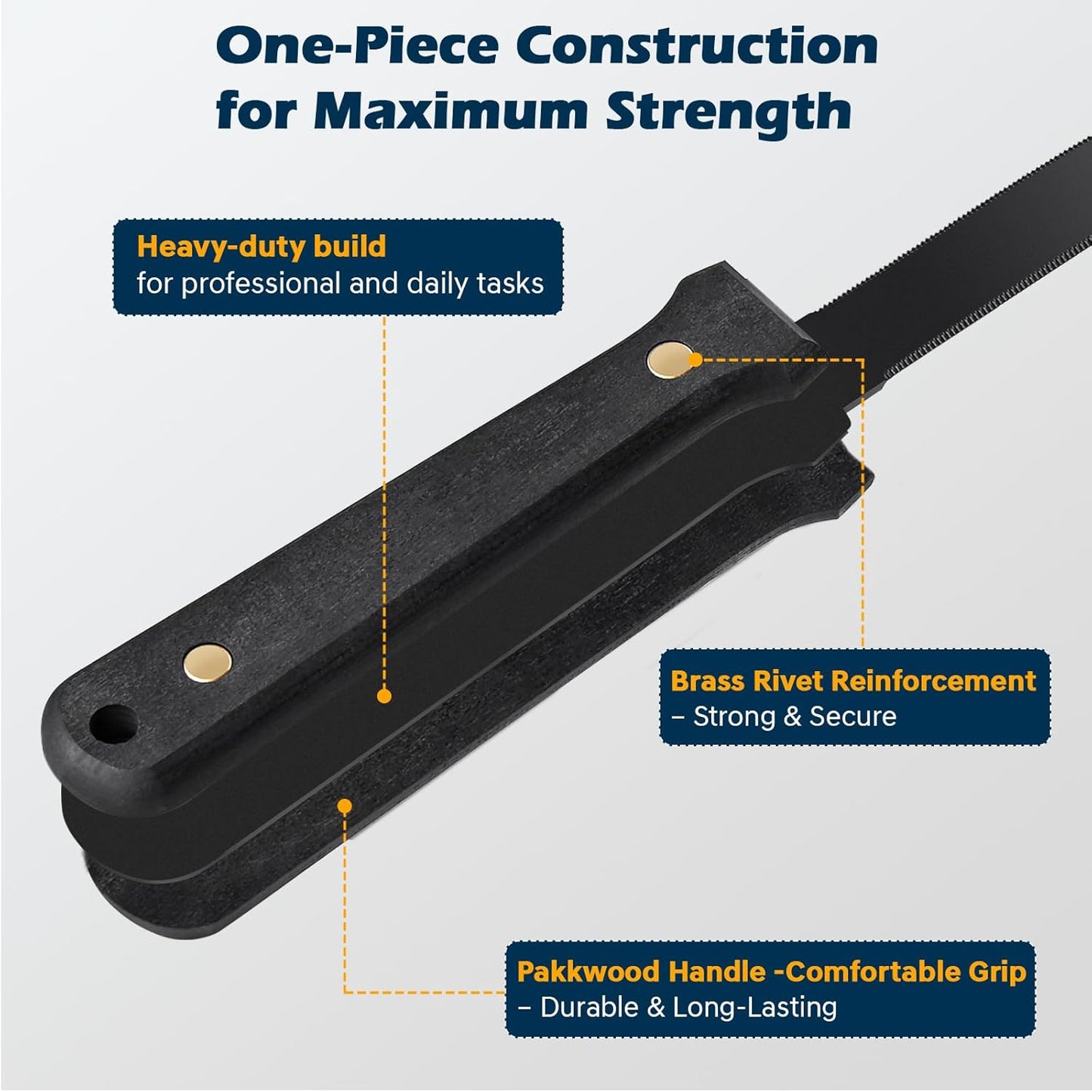 2-Pack Cardboard Cutter – No Blade Replacement, Serrated Corrugated Knife for Precision Box Cutting, DIY Crafting, and Recycling –Heavy Duty Ergonomic Handle & Anti-Stick Coating