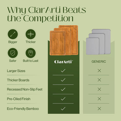 Bamboo Cutting Boards for Kitchen – Set of 3 Non-Slip Wood Cutting Boards with Juice Groove – Thick Organic Bamboo Chopping Board Set for Meat, Vegetables & Meal Prep