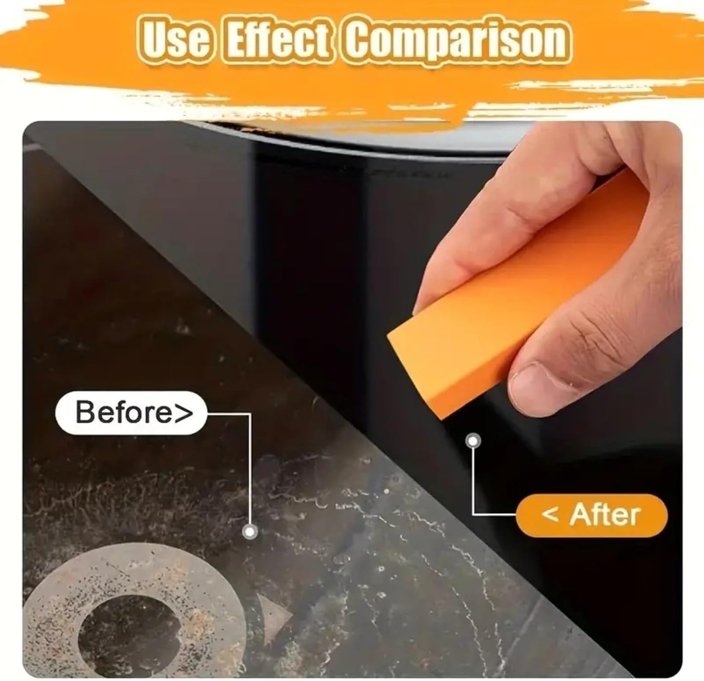 Cleaning Eraser for Kitchen, Rubber Stain Eraser for Removing Water Stains and Rust, Reusable Cleaning Scrubber Pad for Sink, Countertop, and Cookware, 3.15"x1"x0.51" (2)