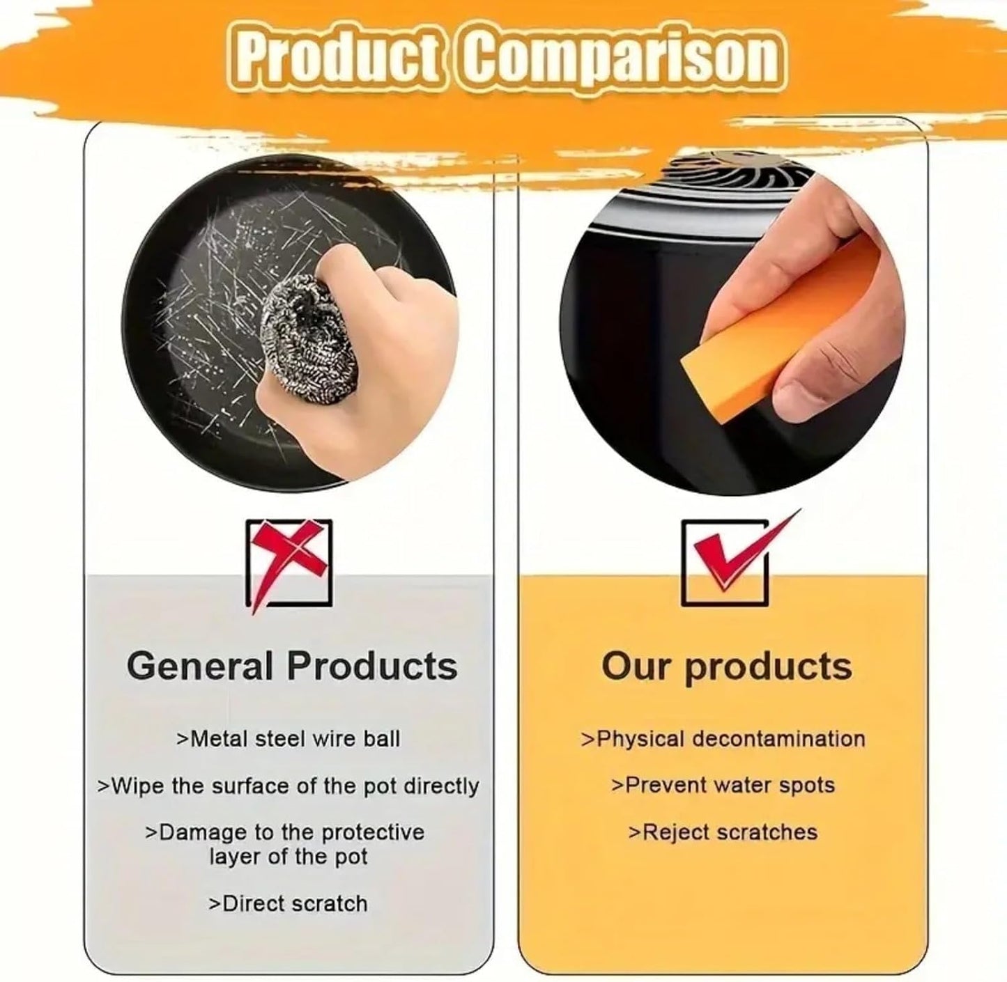 Cleaning Eraser for Kitchen, Rubber Stain Eraser for Removing Water Stains and Rust, Reusable Cleaning Scrubber Pad for Sink, Countertop, and Cookware, 3.15"x1"x0.51" (2)