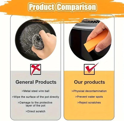 Cleaning Eraser for Kitchen, Rubber Stain Eraser for Removing Water Stains and Rust, Reusable Cleaning Scrubber Pad for Sink, Countertop, and Cookware, 3.15"x1"x0.51" (2)