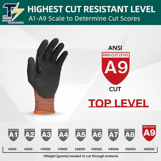 Highest Level Cut Resistant Gloves, ANSI A9 Cut Proof Work Gloves