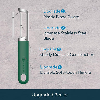 Swivel Vegetable Potato Peeler for Kitchen -Durable Japanese 420J2 Stainless Steel Sharp Dual Blade- Built-in Eye Remover, Ergonomic Soft-touch Handle - Dishwasher Safe-Black