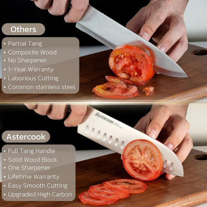 Knife Set, Kitchen Knives Set with Block and Sharpener Full Tang 15 Pcs Stainless Steel Knives, Dishwasher Safe Knife Set with Anti-slip Ergonomic Handle, Black, Fathers Day Gift for Men