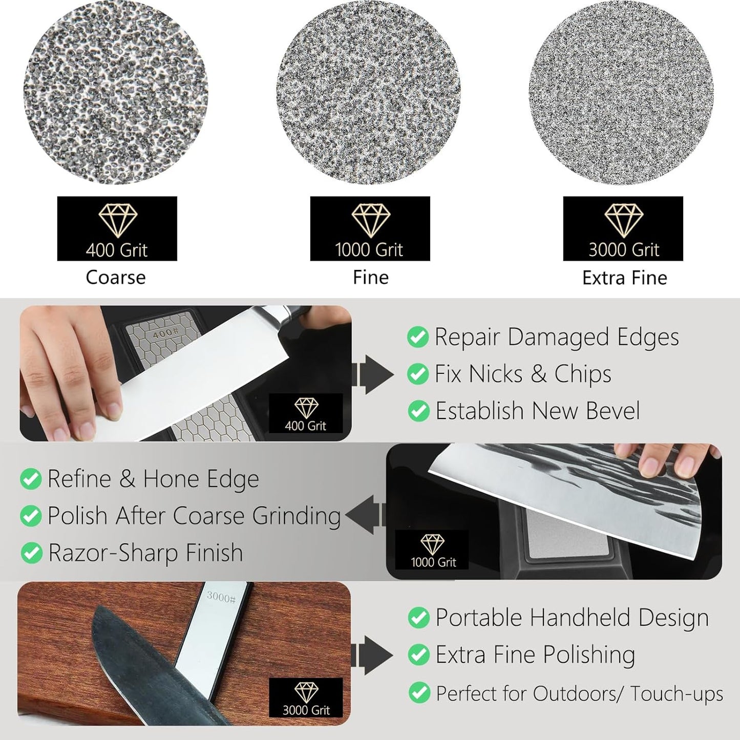 Diamond Sharpening Stone Set & Knife Sharpener Whetstone Kit, Double-Sided 400/1000 Grit Plate with Non-Slip Base & Angle Guide, Portable 3000 Grit Honing Tool for Kitchen Ceramic Knives
