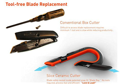 Slice - 10400 Box Cutter, 3 Position Manual Button with Ceramic Blade, Locking blade