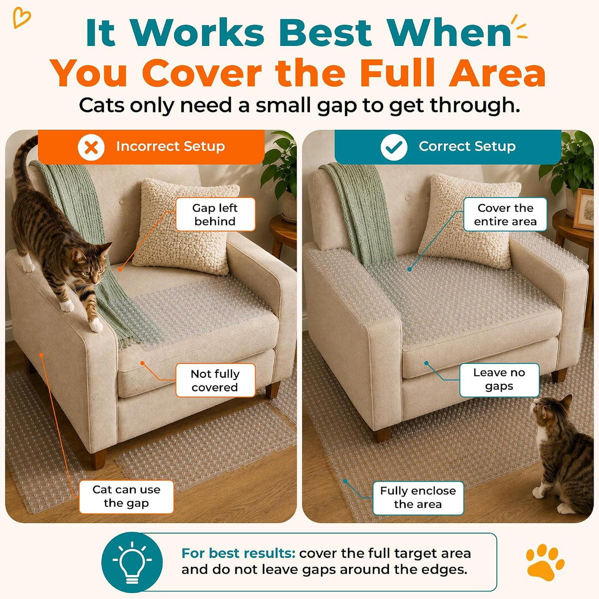 Cat Deterrent at Home - Pack of 6 Pet Deterrent Mats for Cats and Dogs - Indoor and Outdoor Spike Mats for Pet Training - Durable, Lightweight, Cut-to-Size Design - White, 16.5 x 13.2 Inches