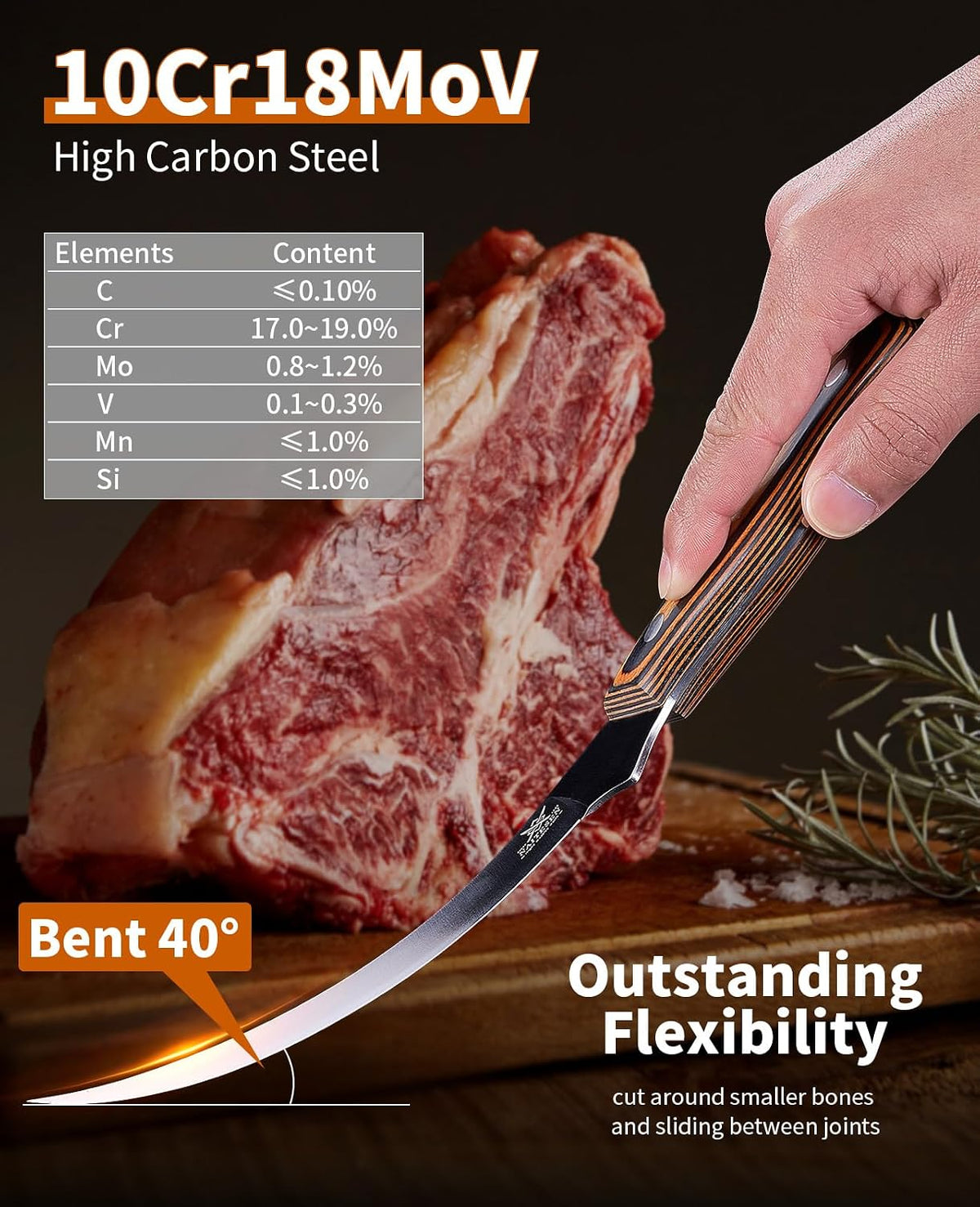 Professional Boning Knife and Fillet Knife Set 2 with Gift Box