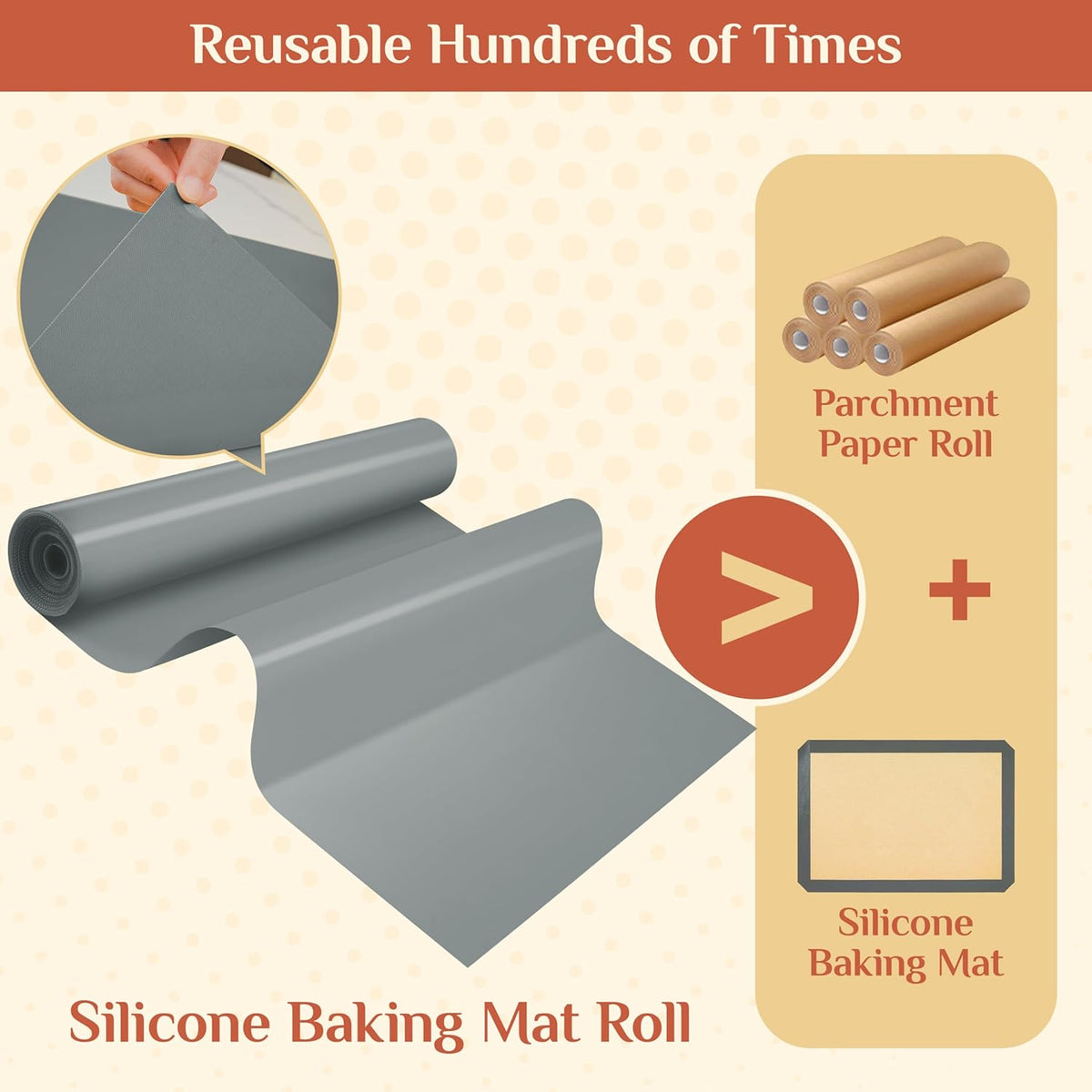 Silicone Baking Mat Roll, Reusable Baking Sheet Liners, 12 in x 6 ft | Free Cut to Size, Food-Grade, Non-Stick, Non-Slip, For Dough, Pastry, Air Fryer, Freeze Dryer, Oven Pan, Kitchen Counter